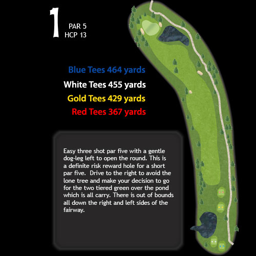 hole01
