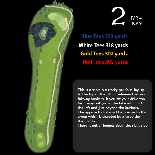 hole02