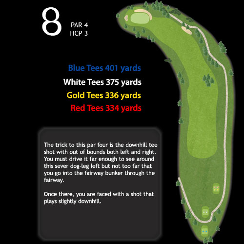 hole08