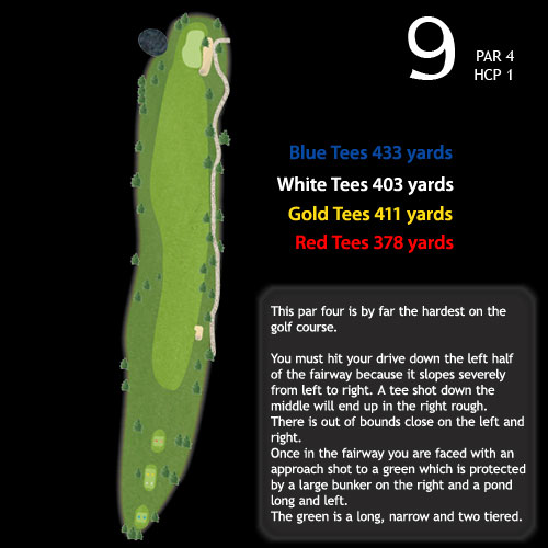 hole09