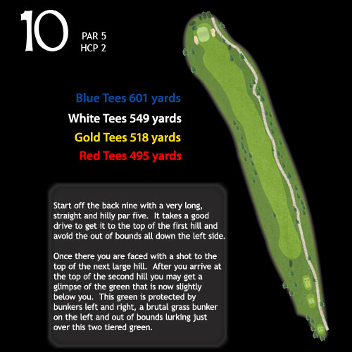 hole10