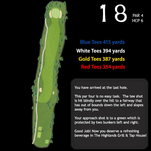 hole18
